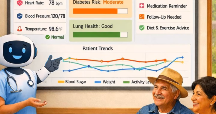 AI in Public Health: LMIC Health Systems Evolve in 2026