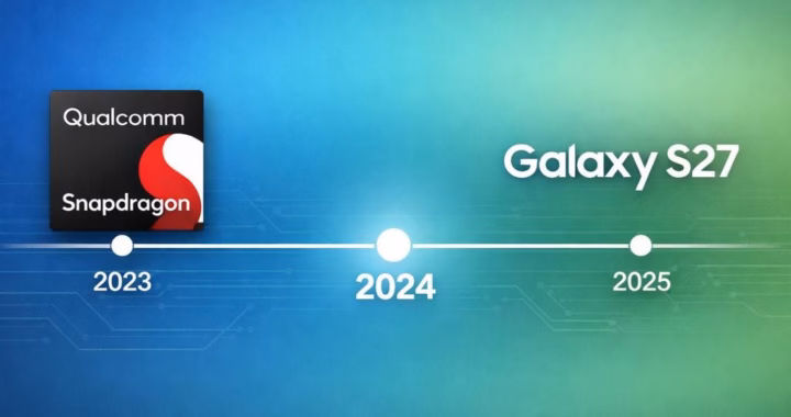 Qualcomm Snapdragon & Galaxy S27: A 2026 Tech Recap