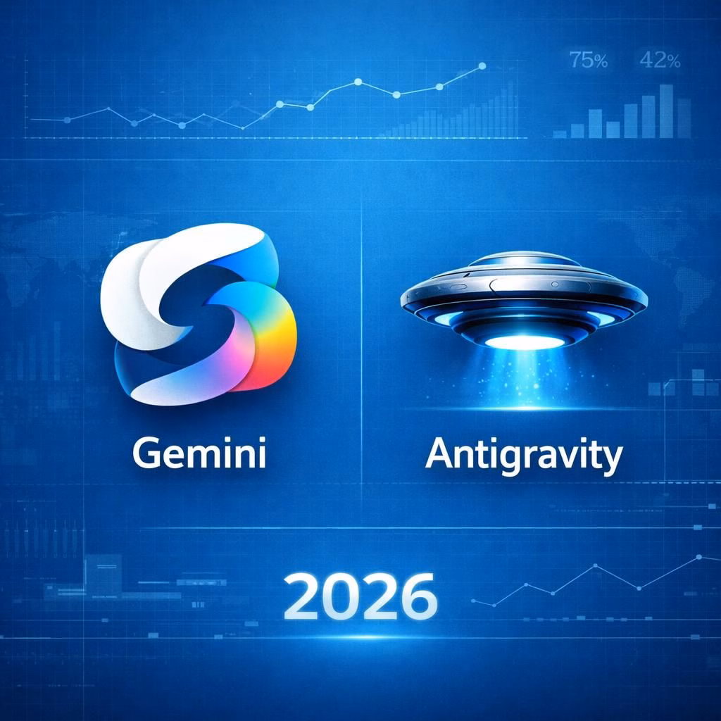 gemini-antigravity-ai-limits-and-pricing-in-2026