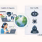 AI-powered agents and bot traffic reshape the internet 2026