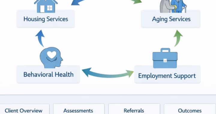 CaseWorthy and Rubicon: AI Growth in Human Services 2026