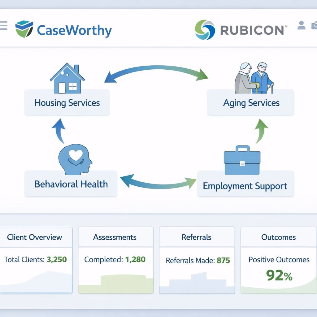 caseworthy-and-rubicon-ai-growth-in-human-services-2026