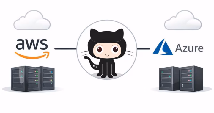 GitHub Cloud: 2026 Multi-cloud Pivot with AWS AI