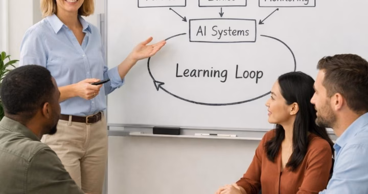 AI governance and learning loop in 2026
