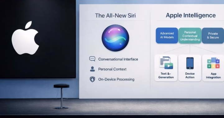 WWDC 2026 Siri revamp, Apple Intelligence insight